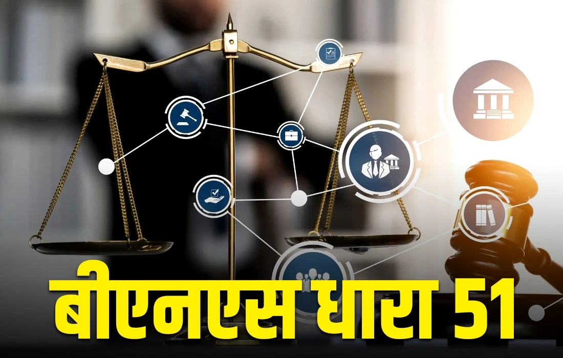 Bns section 51, Bns section 51 in Hindi